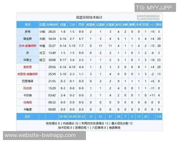 西部强强对决马刺火箭胜率分析谁能笑到最后 西部强强对决马刺火箭胜率分析谁能笑到最后